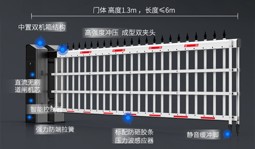卓爾不凡 5與倫比丨百勝智能5系道閘門(mén)重磅上市！