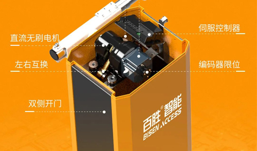 核芯科技丨高速典范丨百勝高速諧波道閘BS-DZ108新品上市！