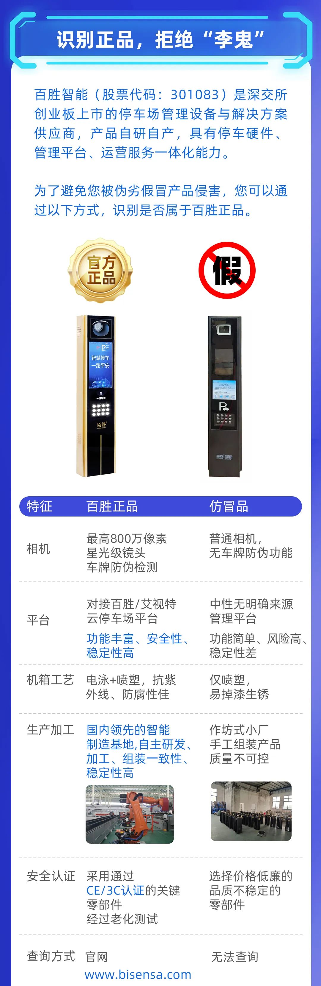 嚴(yán)正聲明！打擊假冒偽劣產(chǎn)品，保護(hù)用戶合法權(quán)益
